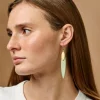 Delicate Edge Earrings