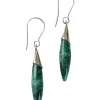 Turquoise Oval Earrings